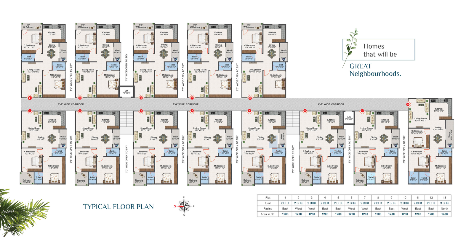 Typical floor plan showing all 13 flats